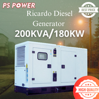 Ricardo 100 kVA Diesel Generator